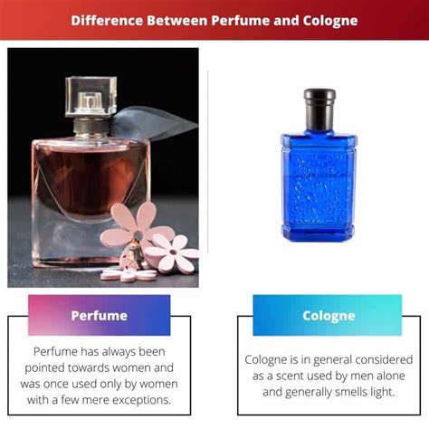 colônia vs perfume